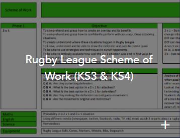 Rugby League Scheme of Work